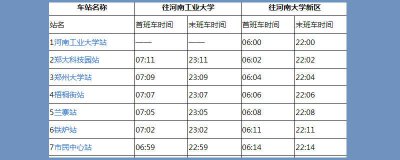 ​郑州地铁1号线全程时间查询站点 郑州地铁1号线运营时间
