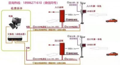 ​智能车牌识别系统的强大功能和优势特点