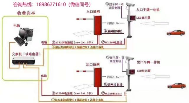 智能车牌识别系统的强大功能和优势特点-