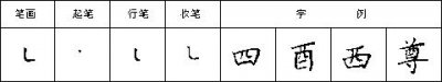 ​硬笔书法二十八种基本笔画的书写方法之竖钩的写法