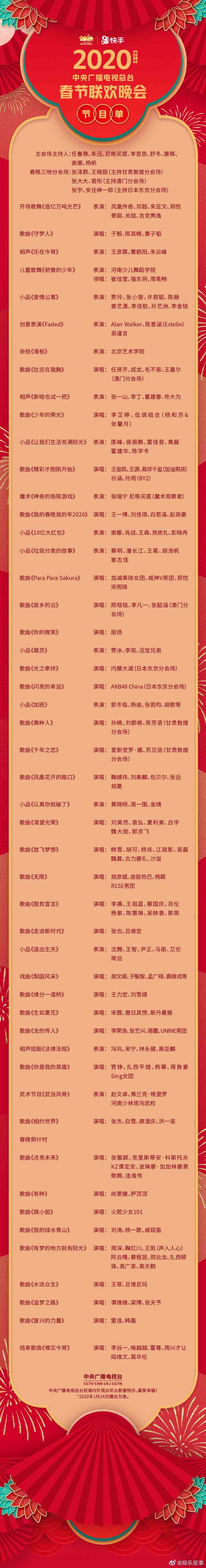 央视春晚阵容一览