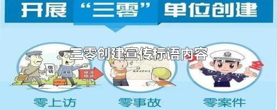 ​三零创建宣传标语内容