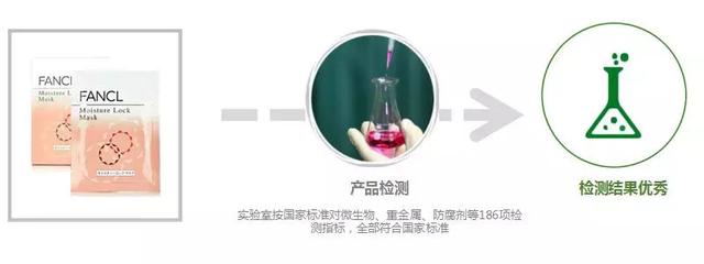 fancl 保湿提升面膜(FANCL锁水补湿精华面膜)(4)