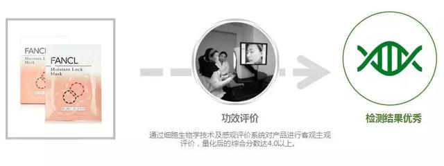 fancl 保湿提升面膜(FANCL锁水补湿精华面膜)(6)
