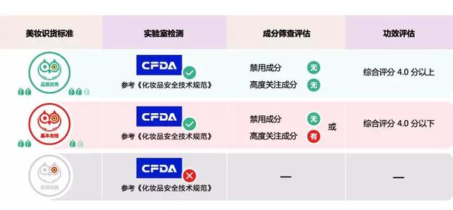 fancl 保湿提升面膜(FANCL锁水补湿精华面膜)(3)