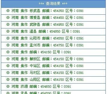 0755是哪里的区号：0755是哪里的区号