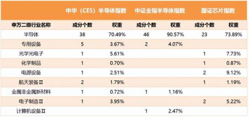 目前基金定投哪个基金好(华夏基金定投哪一份收益高)-第1张图片-