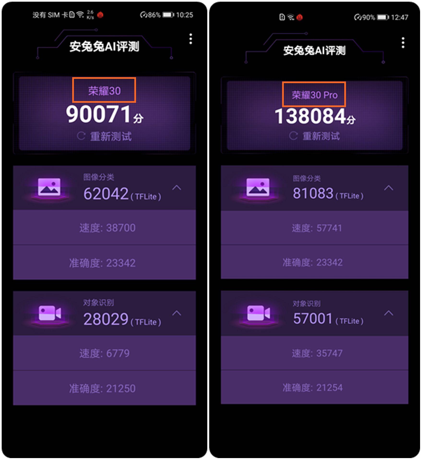 买荣耀30好还是荣耀30pro好（荣耀30和荣耀30pro区别）(图15)