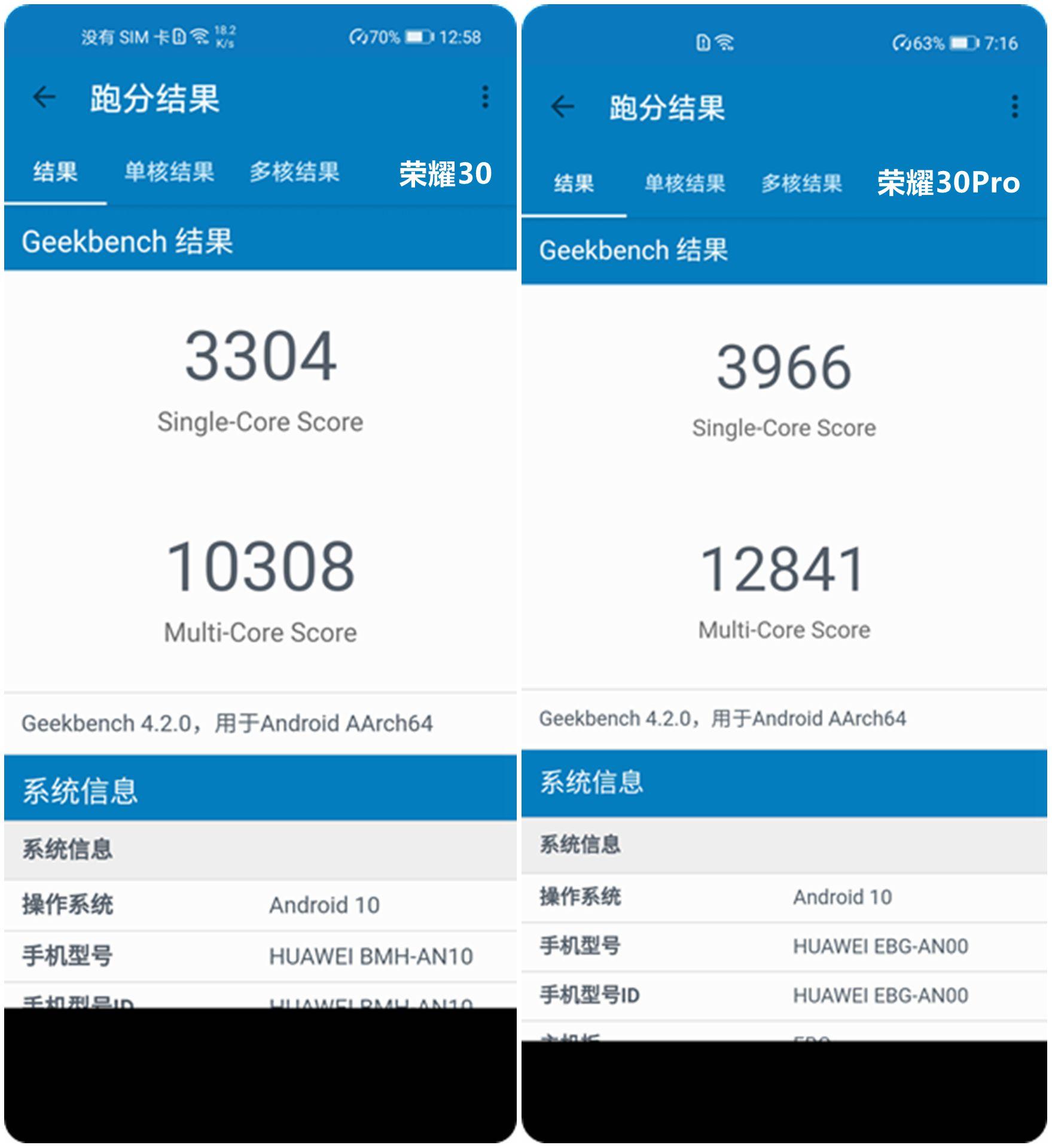 买荣耀30好还是荣耀30pro好（荣耀30和荣耀30pro区别）(图16)