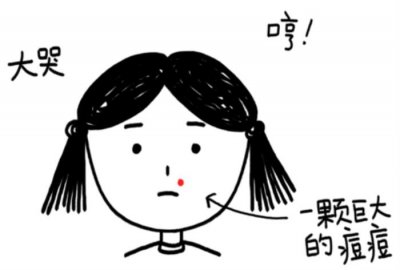 ​粉刺和闭口的区别图片（痘痘、粉刺、脂肪粒该如何区分）