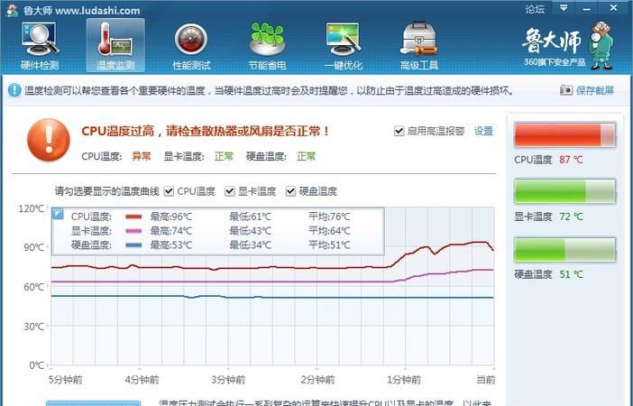 笔记本cpu正常温度是多少度