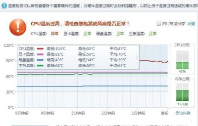 ​笔记本cpu正常温度,笔记本cpu温度多少正常