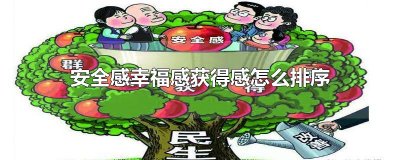 ​安全感幸福感获得感怎么排序
