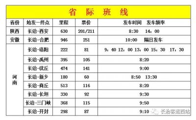 ​最新！长治客运西站发车时刻表