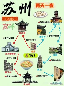 ​苏州旅游旅游收藏，3张攻略地图