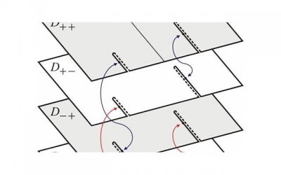 ​三观不合的爱情（三观不合的情侣有多可怕）