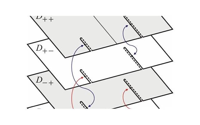 三观不合的爱情(三观不合的情侣有多可怕) 三观不合的爱情(三观不合的情侣有多可怕)