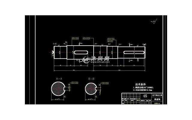 谈恋爱的正确方式(谈恋爱的正确方式小说) 谈恋爱的正确方式(谈恋爱的正确方式小说)