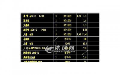 ​做完还要放在里面小说