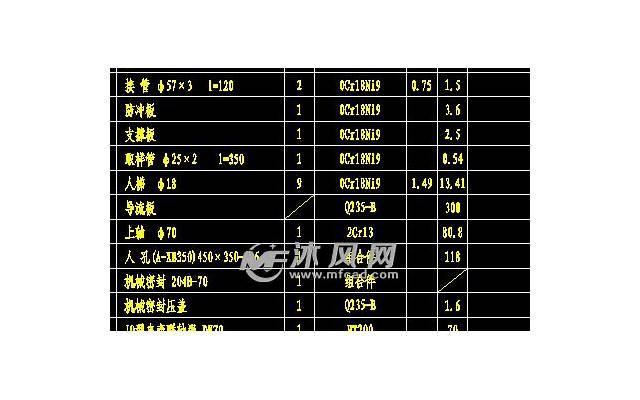 做完还要放在里面小说 做完还要放在里面小说