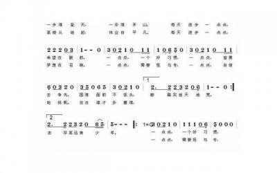 ​彩礼一般是谁提