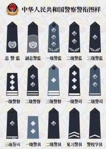 ​三级警监是什么级别干部？看完明明白白