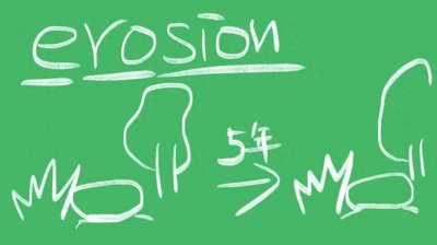 ​erosion什么意思