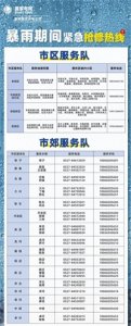 ​强对流天气期间！记住这些供电服务抢修电话