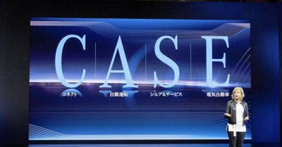 ​CASE 是什么意思？ 表示连接和自动驾驶的缩写（2023年最新版本）