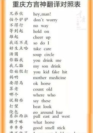 重庆言子歇后语：重庆有哪些关于吃火锅的谚语